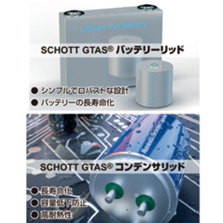 二次電池分野に役立つ注目の製品・技術のイメージ画像
