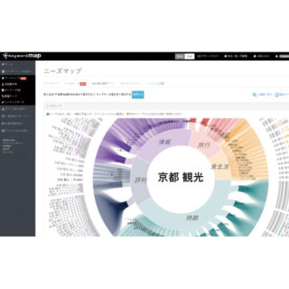 変化の激しいデジタル時代に役立つ注目のシステム&ソリューションのイメージ画像