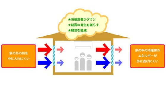 イメージ画像