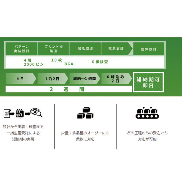 イメージ画像