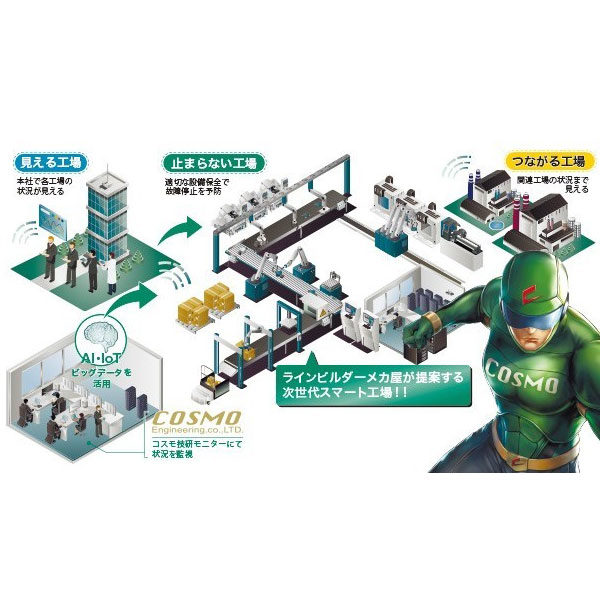 工場の効率化を提案し、理想の工場づくりに貢献のイメージ画像
