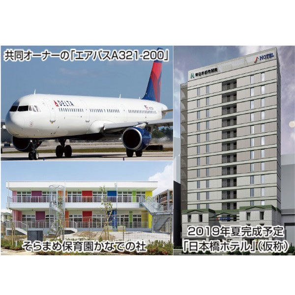 国策と時代の変化に応じた事業展開で社会に貢献のイメージ画像