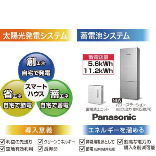 太陽光発電分野に役立つ注目の製品・サービスのイメージ画像