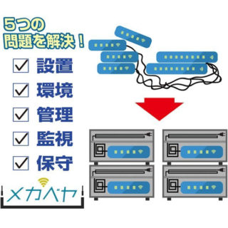 サステナブル社会に向けて　2020年注目の技術・製品・サービスのイメージ画像