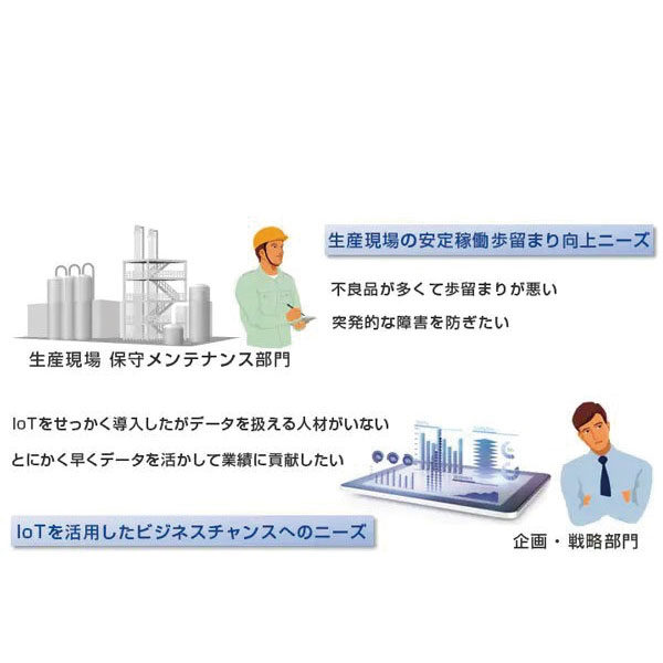 イメージ画像