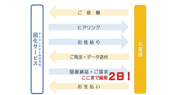 イメージ画像