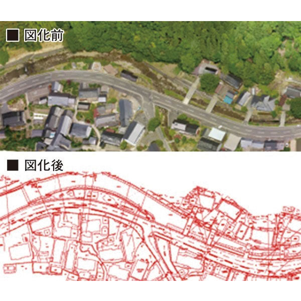 最短2日!!複雑な地形の平面図も迅速対応のイメージ画像