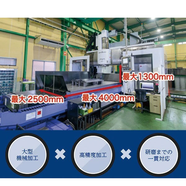 大型機械加工に特化したモノづくり企業のイメージ画像