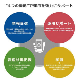 はたらく人を守る・支える　オフィスの環境改善や業務効率化につながる注目の製品&サービスのイメージ画像
