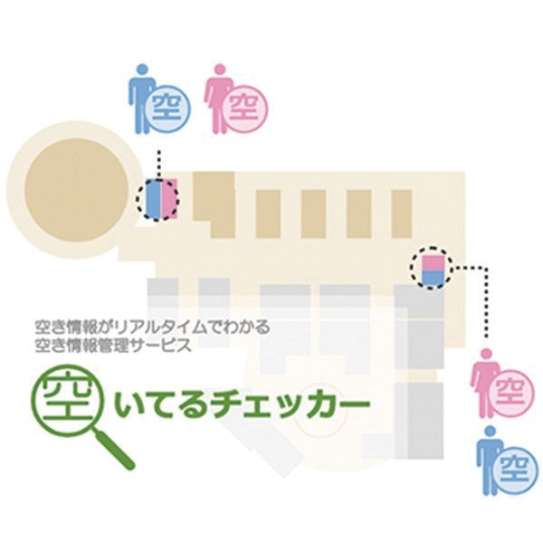 空き情報管理サービス「空いてるチェッカー」のイメージ画像