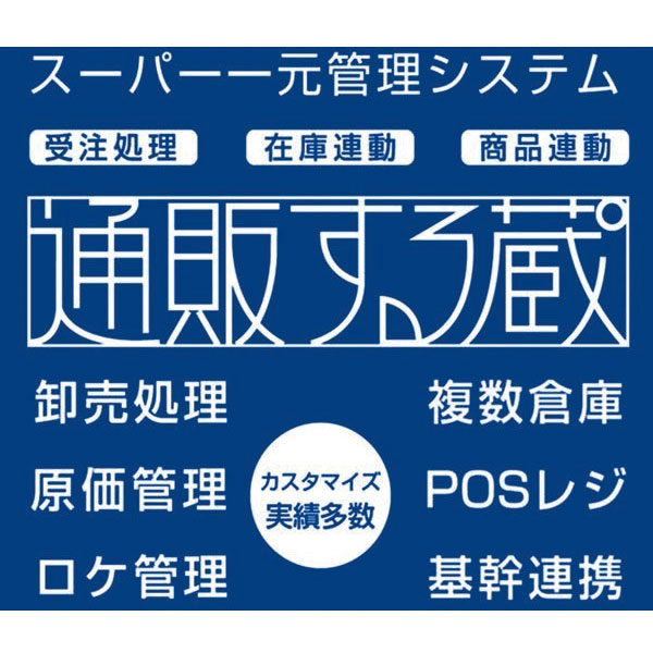 受注・商品・在庫情報を一元管理する充実した機能のイメージ画像