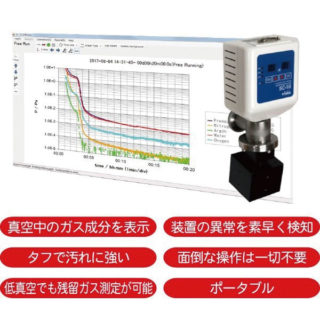 作業効率化・生産性UPに役立つ 注目の技術・製品・サービスのイメージ画像
