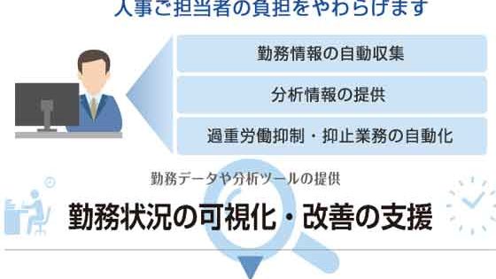 イメージ画像