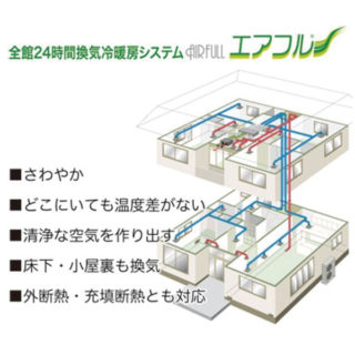 産業を支える注目の製品・技術・サービスのイメージ画像