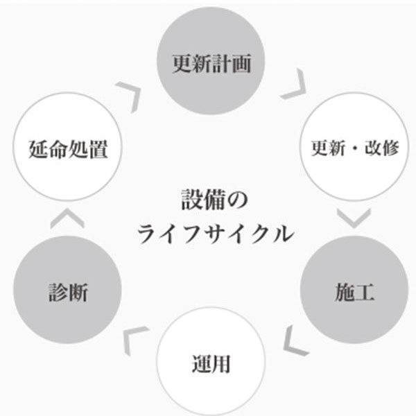 イメージ画像