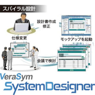 ビジネスを強くする!!今、注目すべきシステム&ソリューションのイメージ画像
