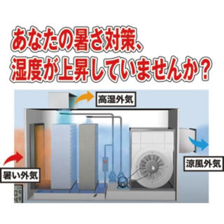 暑さ対策に役立つ注目情報のイメージ画像