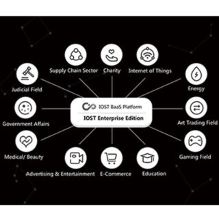 サステナブル社会実現に向けて〜注目の5G・ブロックチェーン・サイバーセキュリティ技術〜のイメージ画像