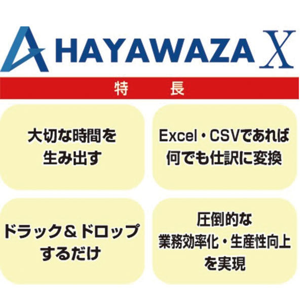経理業務や記帳作業を合理化する仕訳自動変換のロボット化のイメージ画像
