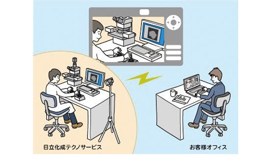 イメージ画像