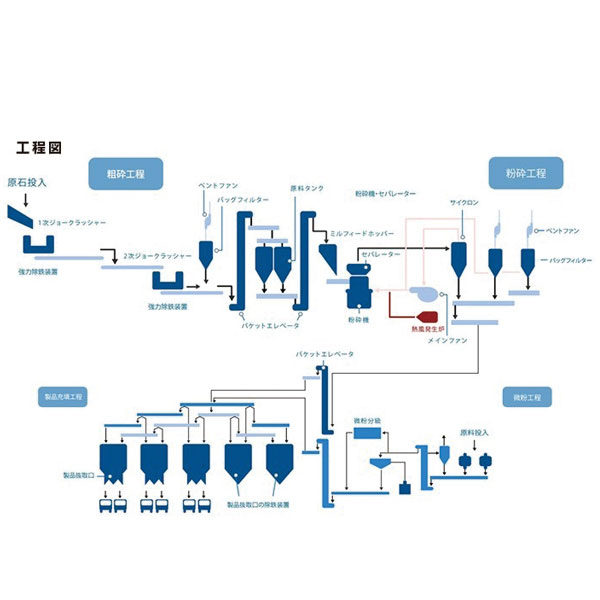 イメージ画像