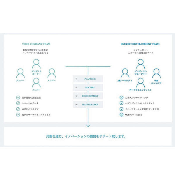 イメージ画像