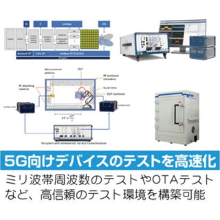 サステナブル社会実現に向けて〜注目の5G・ブロックチェーン・サイバーセキュリティ技術〜のイメージ画像