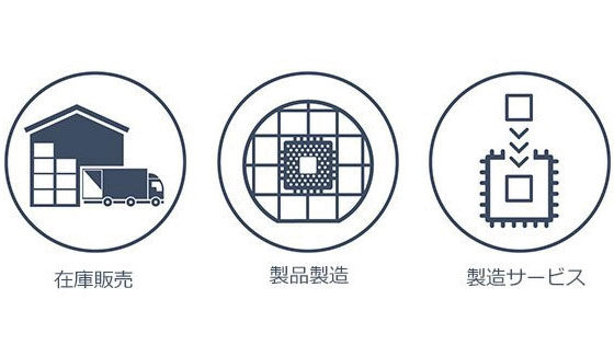 イメージ画像