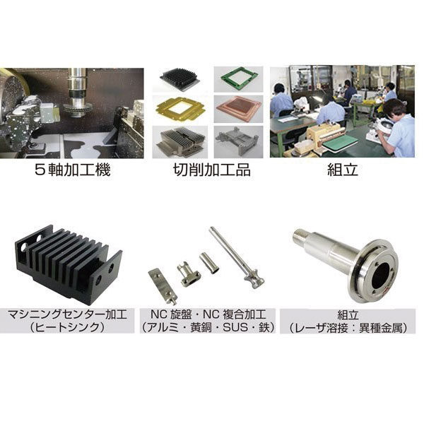 切削加工から表面処理・組立まで一貫生産のイメージ画像