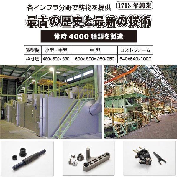 最古の歴史と最新の技術のイメージ画像