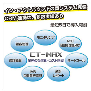IT導入補助金を活用して導入すべきおすすめのITツールのイメージ画像
