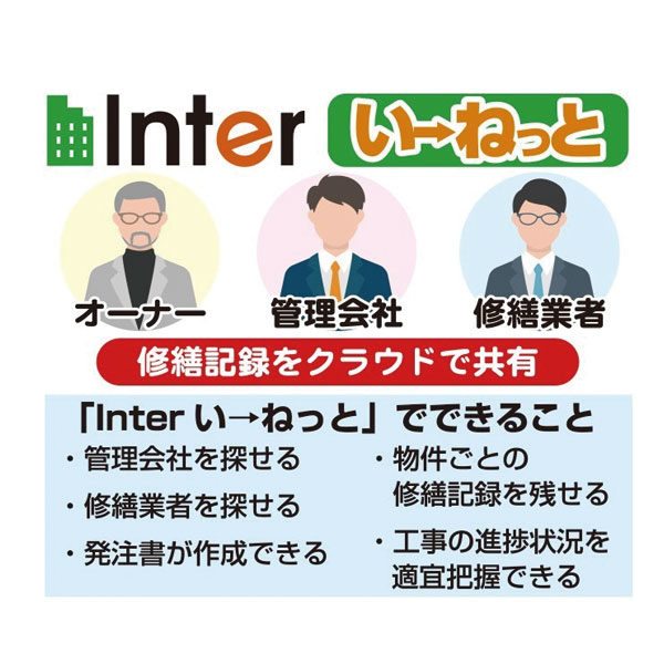 集合住宅再生の効率高める修繕記録クラウドサービスのイメージ画像