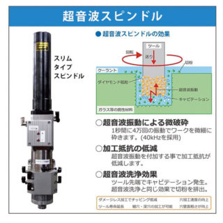 徹底したサポート体制で超音波スピンドルを販売!のイメージ画像
