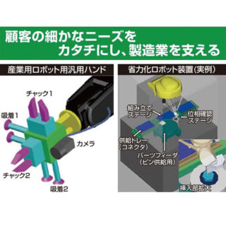 生産現場・モノづくりを強くする!!　注目のソリューションのイメージ画像