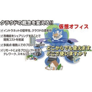 働き方改革の実現に向けて　テレワークに役立つ注目ソリューションのイメージ画像