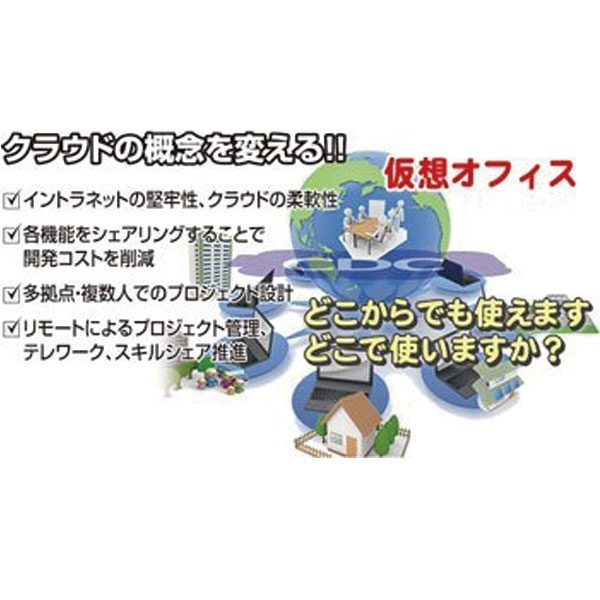 ワークスタイル変革に貢献する「All in Oneクラウド」のイメージ画像