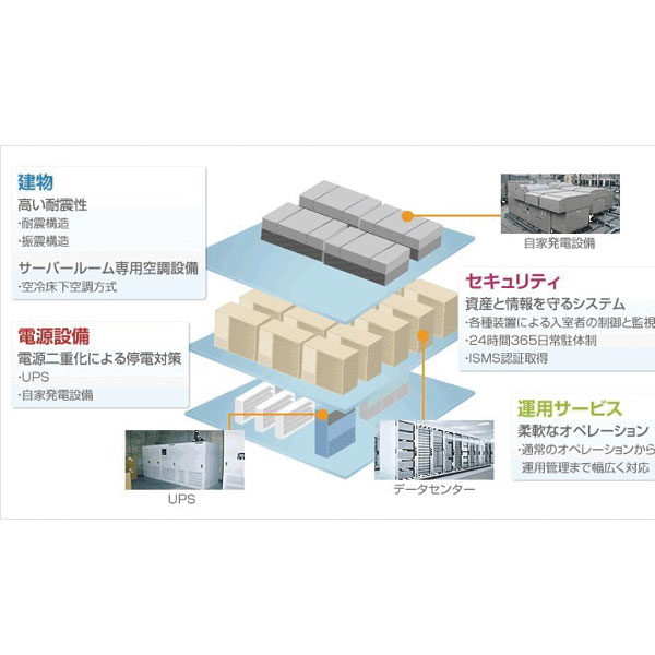 イメージ画像