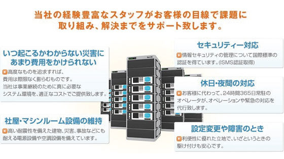 イメージ画像