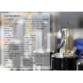 難加工材・難切削材の精密加工に特化!のイメージ画像