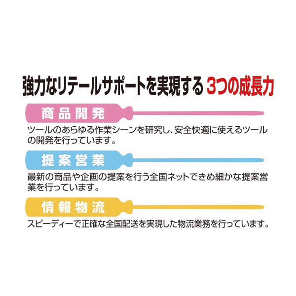 大工道具・電動工具などDIYツールの専門商社のイメージ画像