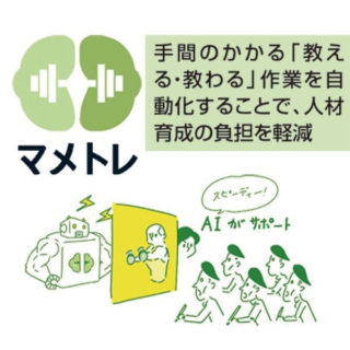 作業効率化・生産性UPに役立つ 注目の技術・製品・サービスのイメージ画像