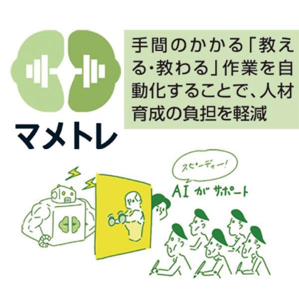 サボれない社内教育を支援するサービス「マメトレ」のイメージ画像