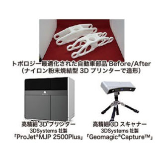生産現場を強くする注目のソリューションのイメージ画像