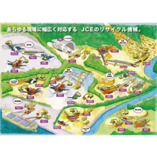 環境機械&鉱山・リサイクル機械の専門商社のイメージ画像
