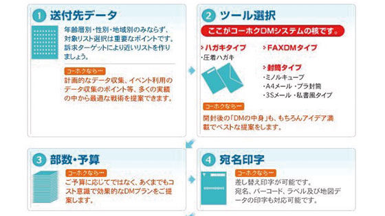 イメージ画像