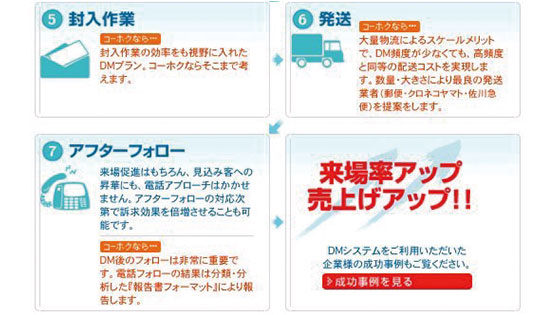 イメージ画像