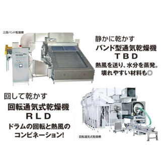 〜2020年6月からHACCP制度化〜食の安全・安心を実現する注目の製品&サービス　のイメージ画像