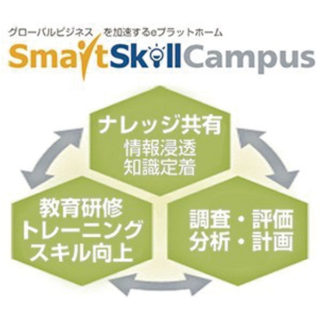 はたらく人を守る・支える〜オフィス環境改善や業務効率化に繋がる注目の製品&サービス〜のイメージ画像