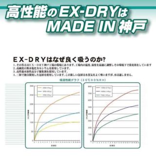 業務用乾燥剤・除湿剤・吸湿剤、高性能吸湿力のEX-DRYのイメージ画像