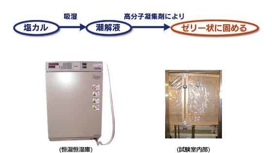 イメージ画像